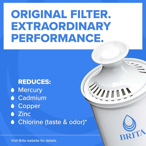Brita Original Replacement Water Filter, Pitchers and Dispensers, 3 Pack | WQA and NSF/ANSI Certified, Reduces Chlorine, Copper, Mercury & Cadmium, Lasts 2 Months, Household Essential