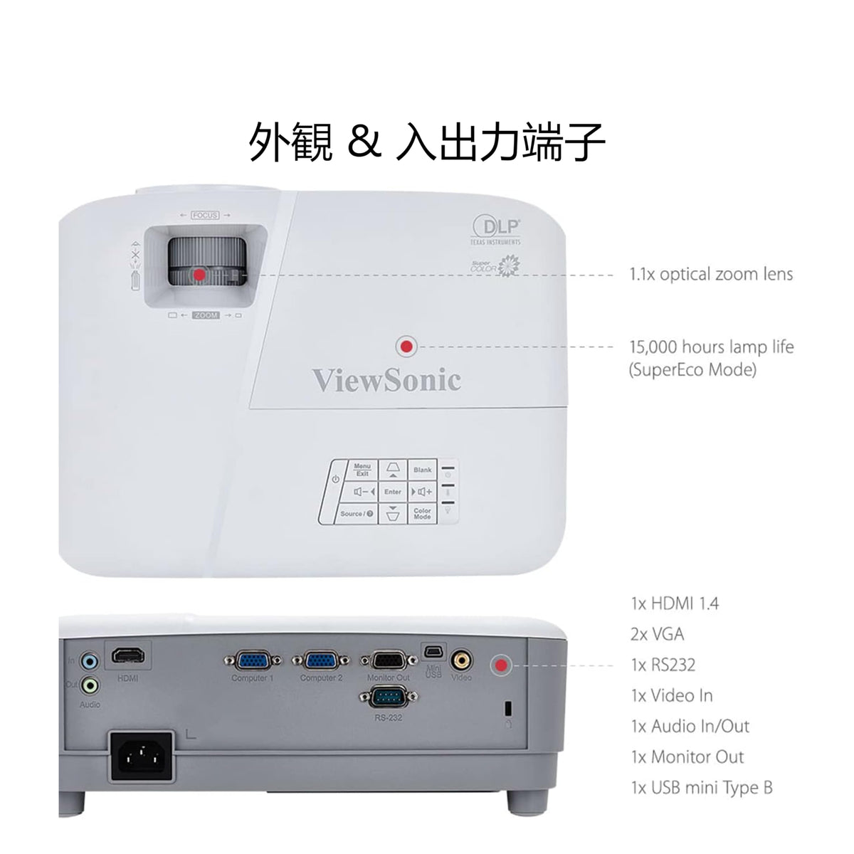 ViewSonic PA503W 4000 Lumens WXGA DLP Projector, High Brightness HDMI | Vertical Keystone, Optical Zoom, 120Hz, Low Latency, VGA, USB, Ceiling Mount, Classroom, Business, Presentation, Large Screen