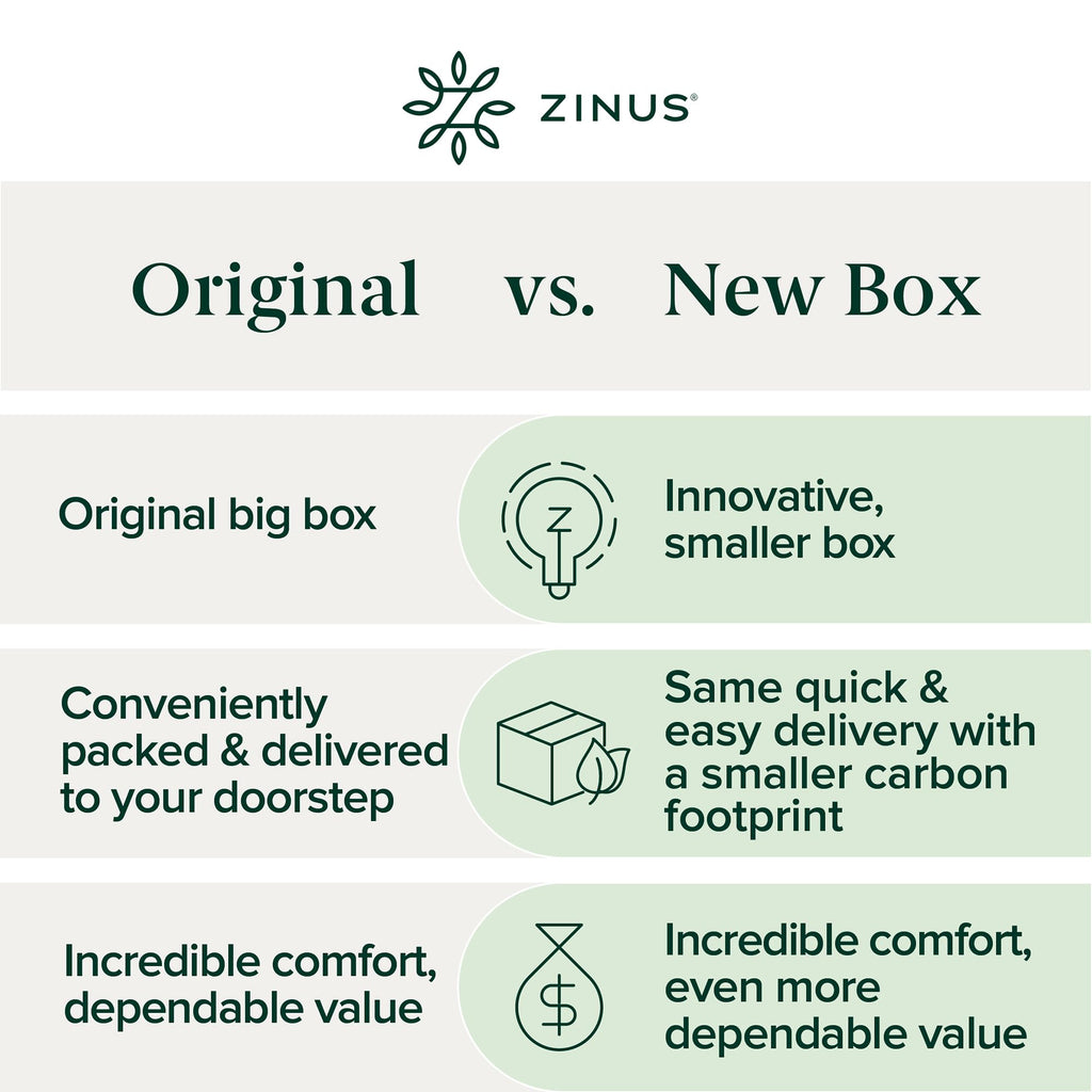 Zinus 8 Inch Full Cooling Essential Memory Foam Mattress, Medium Feel | Designed for Cooler Sleep, Soothing Pressure Relief, Just-Right Medium Feel, CertiPUR-US & OEKO-TEX Certified Materials