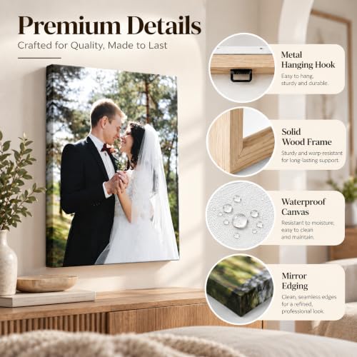 Custom Canvas Prints with Your Photo, Personalized Picture Wall Art 8x10in | Ship Next Day, Custom Photo Gifts for Mom Dad Pet Couple Family Wedding Anniversary, Floating Frame Available, Ready to Hang