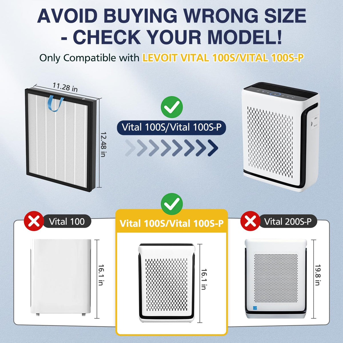 Vital 100S-P Replacement Filter for LEVOIT Vital 100S-P Air Purifier