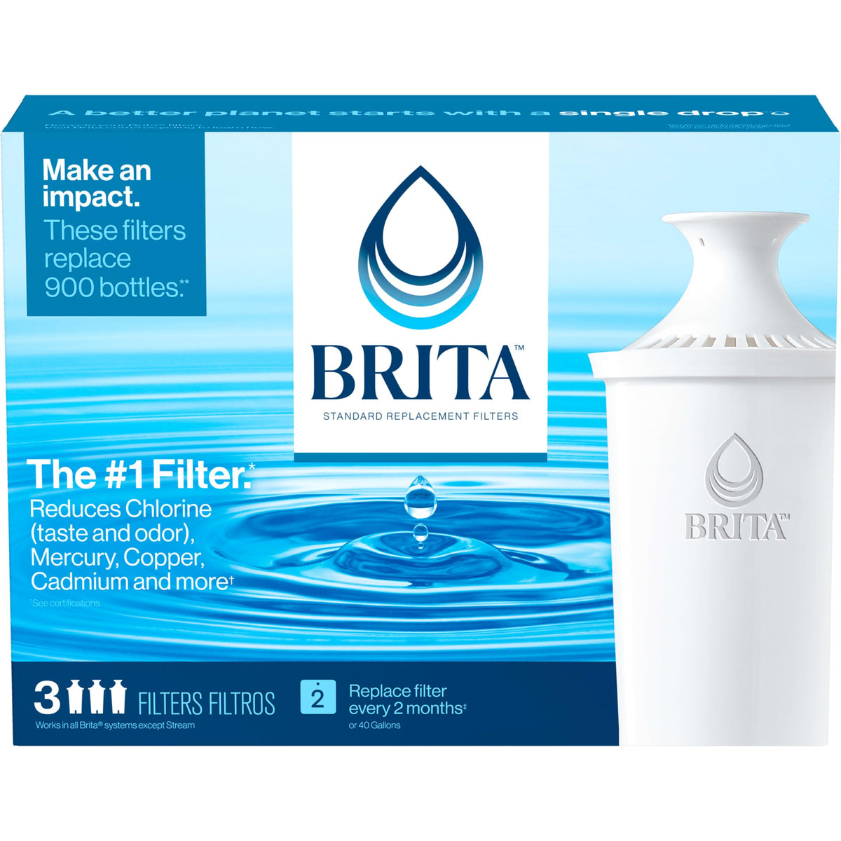 Brita Original Replacement Water Filter, Pitchers and Dispensers, 3 Pack | WQA and NSF/ANSI Certified, Reduces Chlorine, Copper, Mercury & Cadmium, Lasts 2 Months, Household Essential