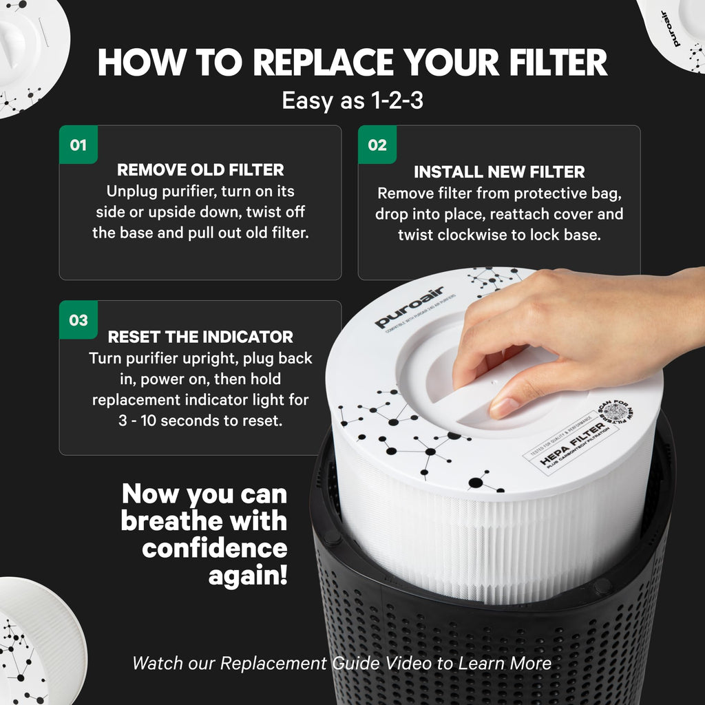 PuroAir 240 Replacement Filter - Genuine 240 Filter Replacement (2PK) | Official Replacement Filter for Puro Air 240 Air Filter, Award-Winning 3-in-1 HEPA Air Purifier Filter is up to 500X Stronger
