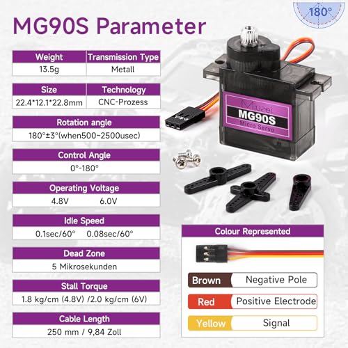Miuzei MG90S 9G Micro Servo Motor Metal Gear for RC Plane Robot Arduino (4) | 2.0 kg.cm Torque, 0.08sec/60°Speed. 9 gram Mini Digital 180 Degree Steering Servo Kit for Helicopter Airplane Car Boat Diy