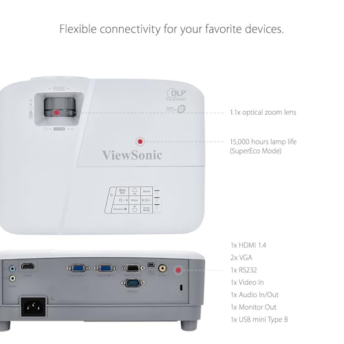 ViewSonic PA503W 4000 Lumens WXGA DLP Projector, High Brightness HDMI | Vertical Keystone, Optical Zoom, 120Hz, Low Latency, VGA, USB, Ceiling Mount, Classroom, Business, Presentation, Large Screen