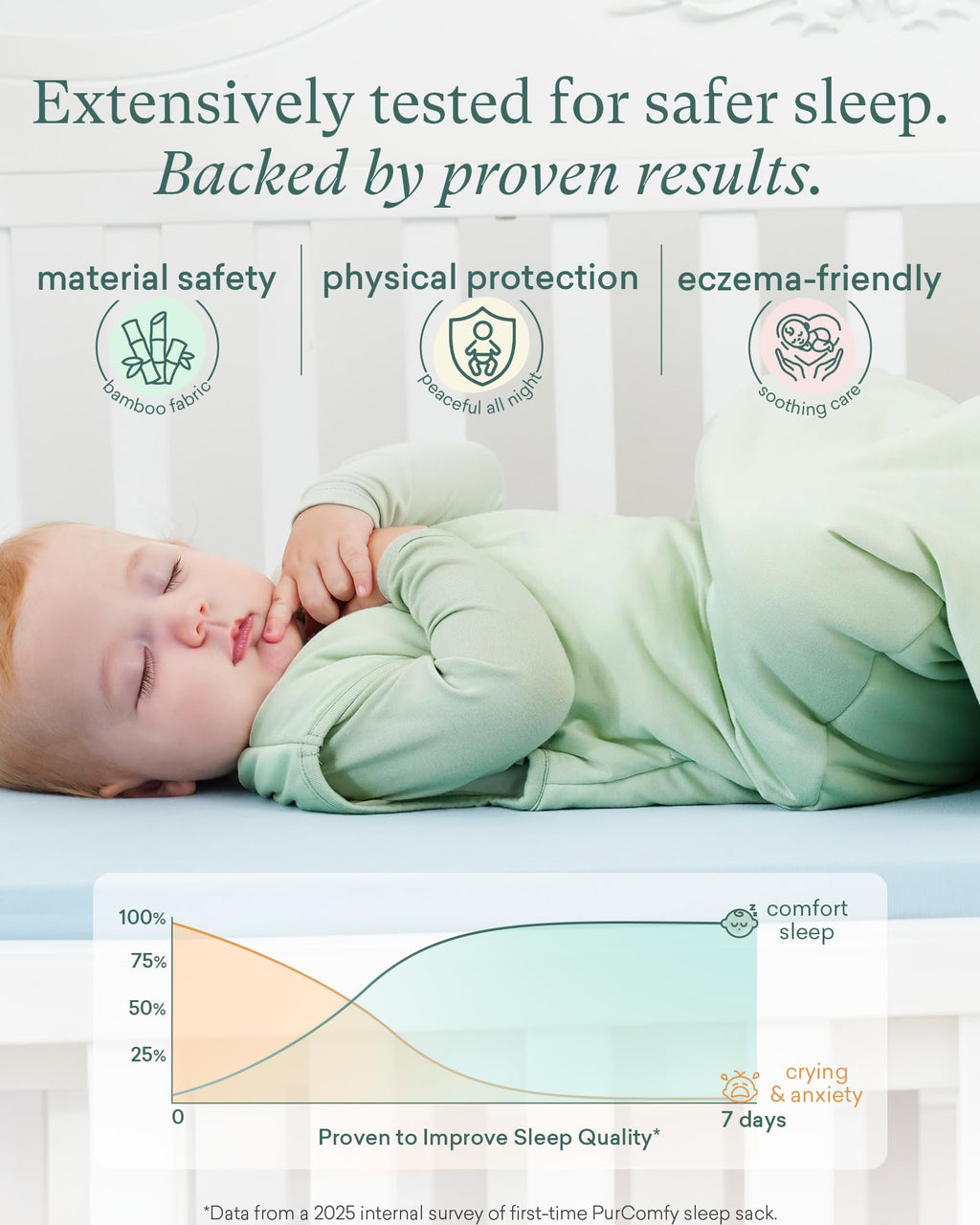 PurComfy Supersoft Bamboo Viscose Sleep Sack, 1.0 TOG Baby Sleeping Bag | Ideal For Sensitive Skin, 2-Way Zipper, All Season Baby Wearable Blanket, Neutral for Boy Girl