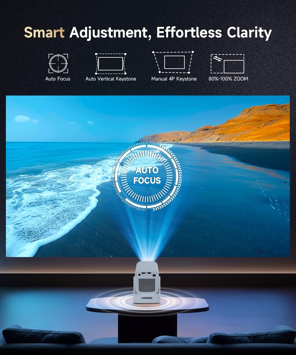 【Auto Focus&1080P】Magcubic Mini Smart Projector 4K Support, Built in Apps | Portable Projector with Wifi 6 and Bluetooth 5.4, Auto Keystone, 5W Speaker, Android 14, Voice Control, Home Movie Proyector