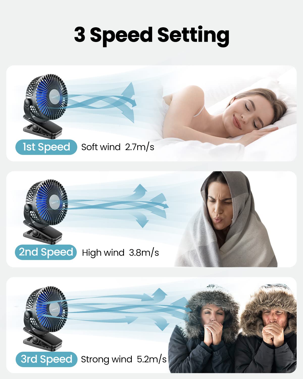 Gaiatop Portable Clip on Fan, Mini Personal Quiet Rechargeable Fan