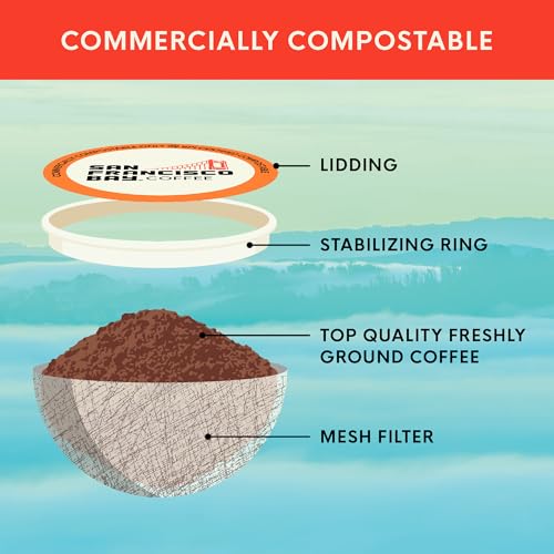 San Francisco Bay French Roast K-Cup Compatible Coffee Pods, 80 ct | Commercially compostable single-serve pods, dark roast delivers a bold, smooth cup in any K-Cup brewer