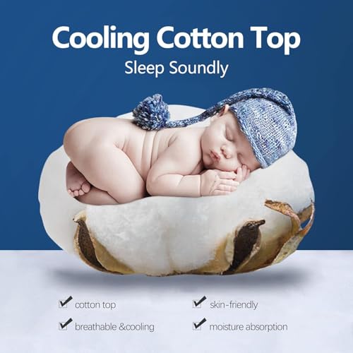 COONP Queen Mattress Topper, Cotton Extra Thick Pillow Top Mattress Pad | 100% Cotton Top Bed Topper Protector, Cooling Mattress Cover for Back Pain, Soft Breathable for Hot Sleeper, White