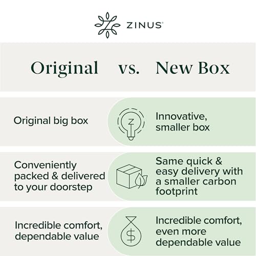 Zinus 8 Inch Full Cooling Essential Memory Foam Mattress, Medium Feel | Designed for Cooler Sleep, Soothing Pressure Relief, Just-Right Medium Feel, CertiPUR-US & OEKO-TEX Certified Materials