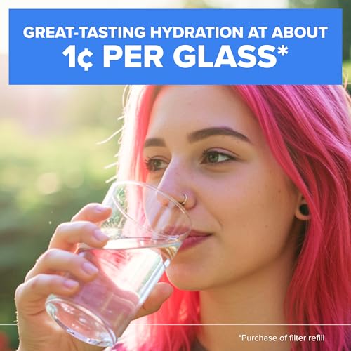 Brita Original Replacement Water Filter, Pitchers and Dispensers, 3 Pack | WQA and NSF/ANSI Certified, Reduces Chlorine, Copper, Mercury & Cadmium, Lasts 2 Months, Household Essential