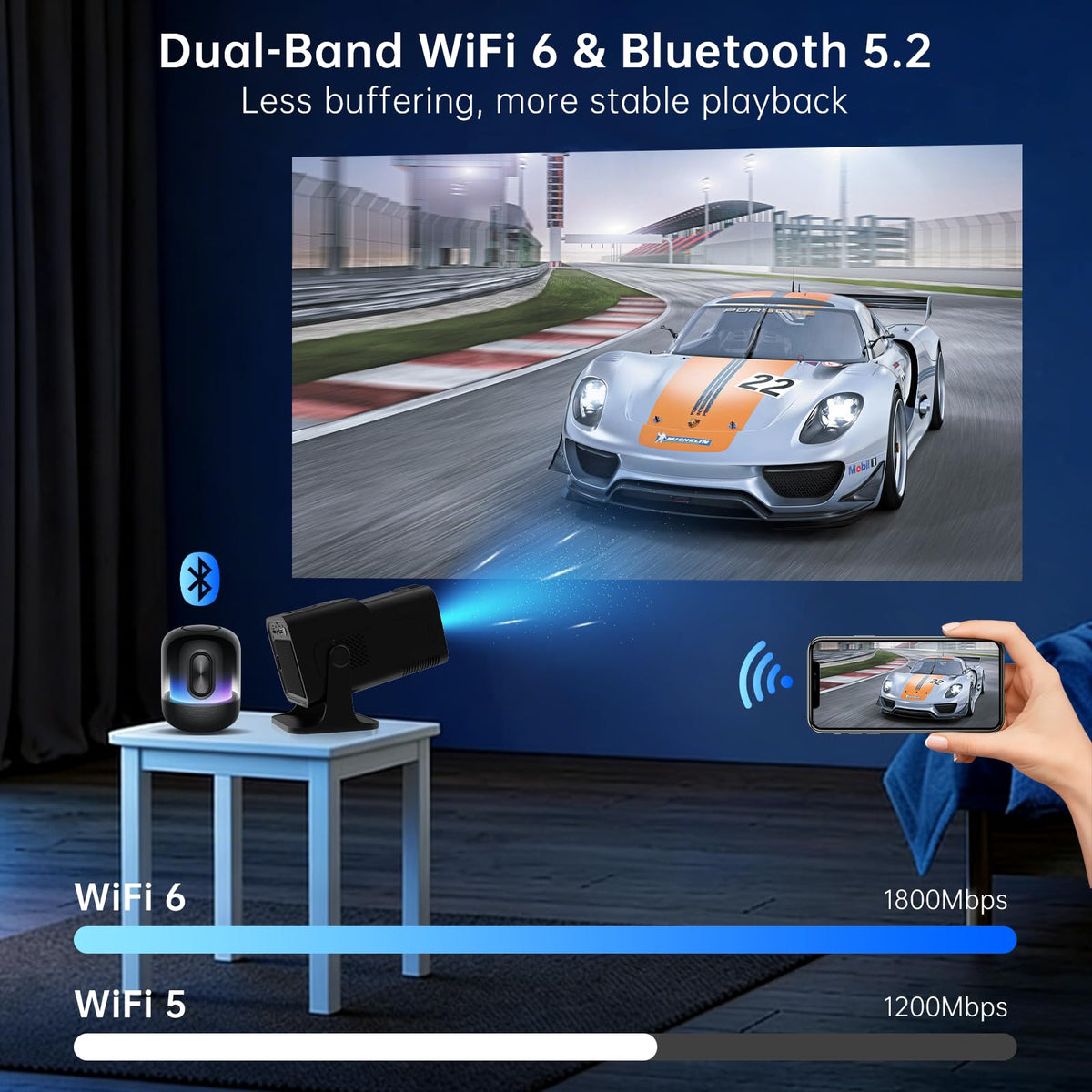 Native 1080P Mini Projector with WiFi and Bluetooth, Portable Projector