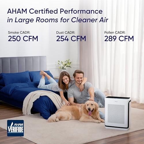 LEVOIT Smart Air Purifier for Home Large Room up to 1875 Ft² Vital 200S-P | For Quiet Bedroom at 27dB, AHAM VERIFIDE, Air Quality Monitor, HEPA Sleep Mode for Allergies, Pet Hair and dander, White