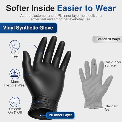 Schneider Medical Nitrile/Vinyl Blend Exam Gloves, Black Disposable | Latex&Powder free, Food Safe, Cleaning, Exam, Cooking, Food Prep, BBQ, 4 mil