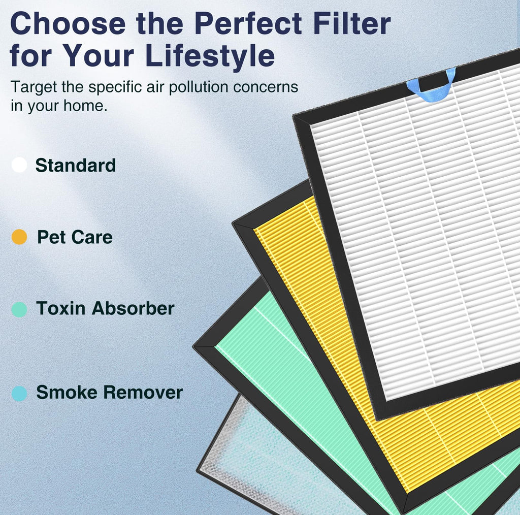 Vital 100S-P Replacement Filter for LEVOIT Vital 100S-P Air Purifier