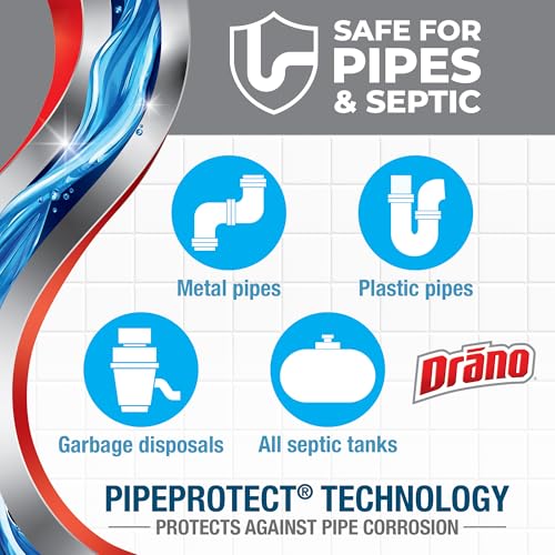 Drano Max Gel Drain Clog Remover & Cleaner, Safe for All Pipes, 80oz 2-Pack