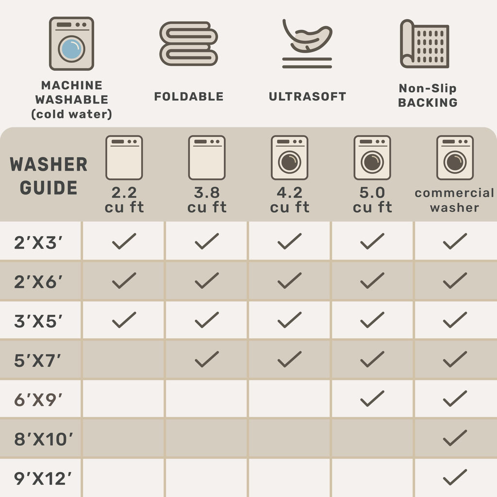 Black Boho Washable 2x6 Runner Rugs for Hallway Kitchen Bedroom Beside Laundry Room Bathroom Rug, Pet & Kids Friendly, Non Slip Low Pile Stain Resistant Soft Foldable Long 24 x 72 Floor Carpet