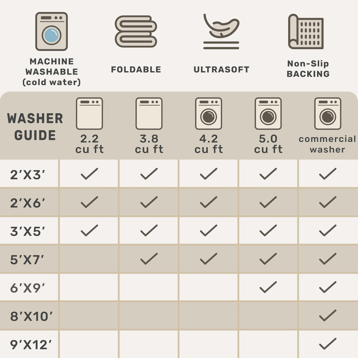 Black Boho Washable 2x6 Runner Rugs for Hallway Kitchen Bedroom Beside Laundry Room Bathroom Rug, Pet & Kids Friendly, Non Slip Low Pile Stain Resistant Soft Foldable Long 24 x 72 Floor Carpet
