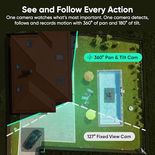 WYZE Duo Cam Pan Indoor/Outdoor IP65 2K 360° Pan/Tilt Smart Home Security Camera with Color Night Vision, Compatible with Alexa & Google Assistant, White