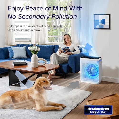 LEVOIT Smart Air Purifier for Home Large Room up to 1875 Ft² Vital 200S-P | For Quiet Bedroom at 27dB, AHAM VERIFIDE, Air Quality Monitor, HEPA Sleep Mode for Allergies, Pet Hair and dander, White