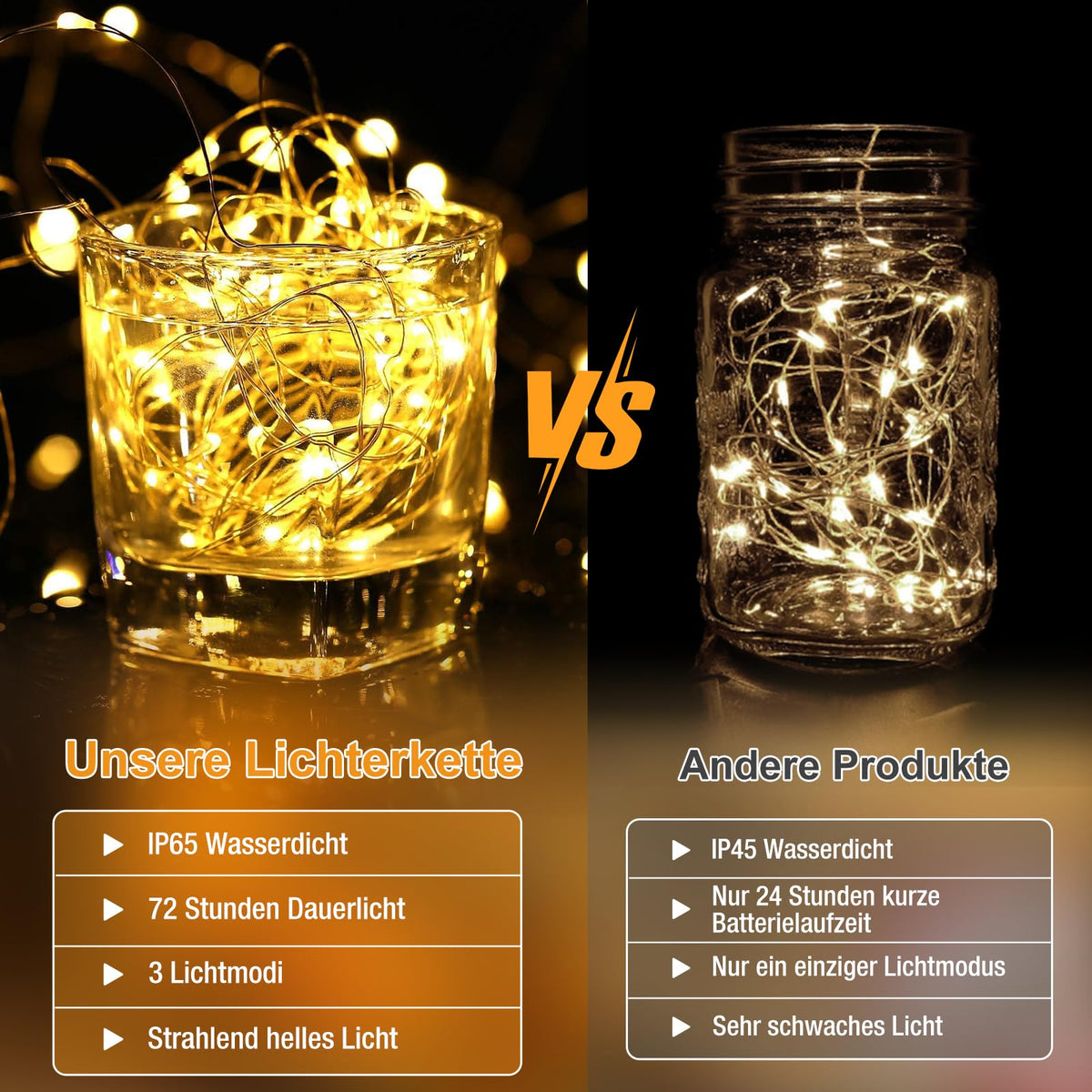 Fairdeer 6 Pack Fairy Lights Battery Operated - 7ft 20 Led Twinkle lights 3 Modes, Bulk Mini String Lights Waterproof for Mason Jars Vases DIY Party Table Centerpieces Christmas Decoration -Warm White