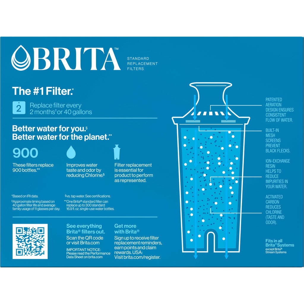 Brita Original Replacement Water Filter, Pitchers and Dispensers, 3 Pack | WQA and NSF/ANSI Certified, Reduces Chlorine, Copper, Mercury & Cadmium, Lasts 2 Months, Household Essential