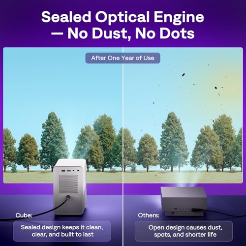 Aurzen Roku TV D1R Cube Smart Outdoor Projector with WiFi and Bluetooth | Roku TV Built-in, Sealed Optical Engine, 1080P FHD, DoIby Audio, Portable Mini Projector for Home/Outdoor Movie Soccer Game