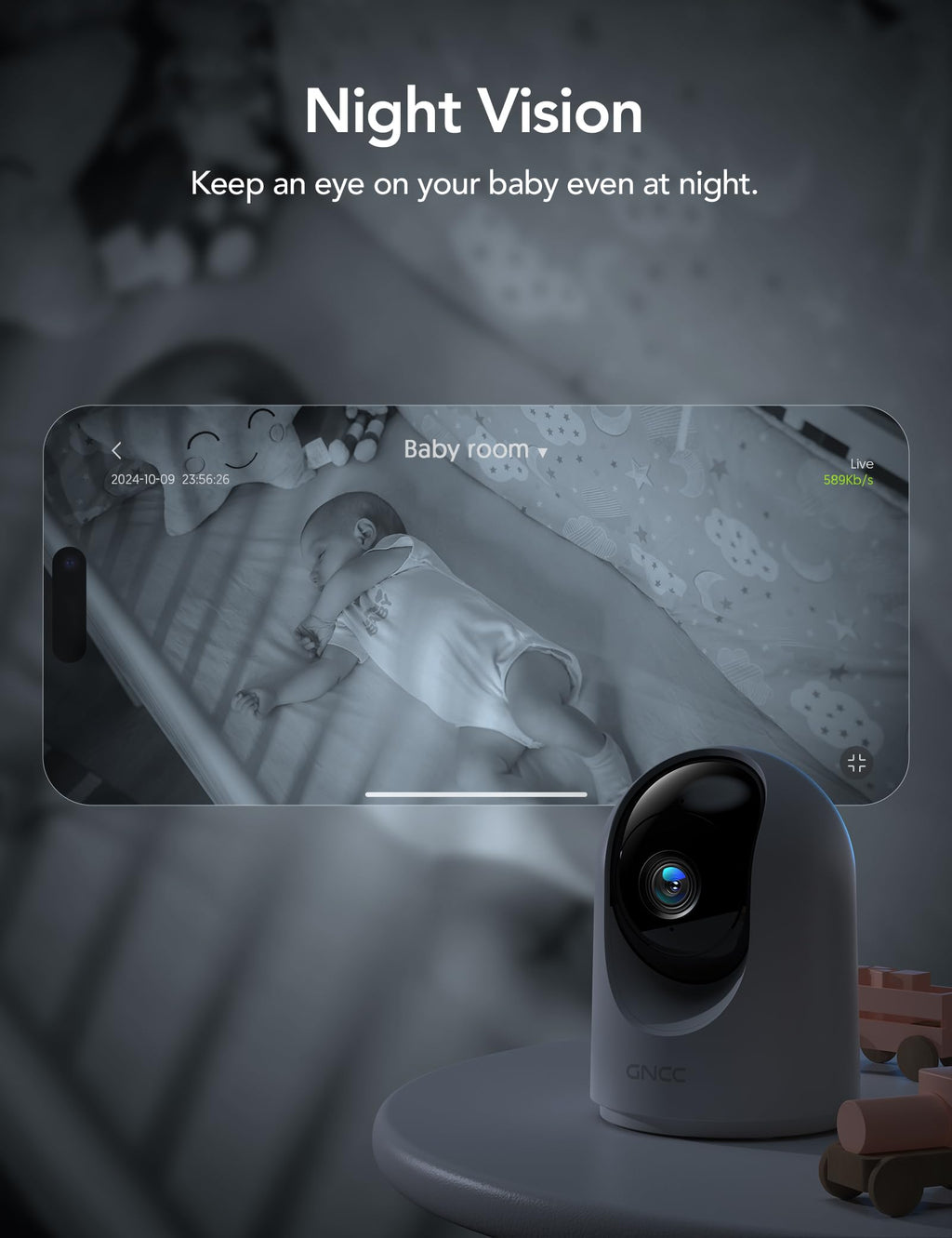 GNCC 5G Cameras for Home Security Indoor, Pet/Dog/Baby w Phone App, 4Pcs | Dual-Band Wi-Fi, 360 PTZ Auto-Tracking Pet/Dog/Cat/Puppy/Nanny, Motion Alert, SD Card or Paid Cloud