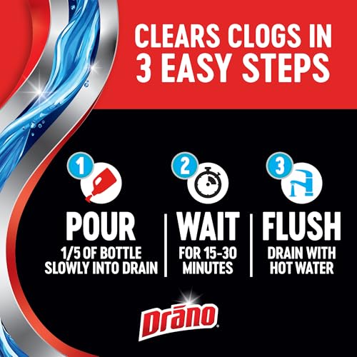 Drano Max Gel Drain Clog Remover & Cleaner, Safe for All Pipes, 80oz 2-Pack