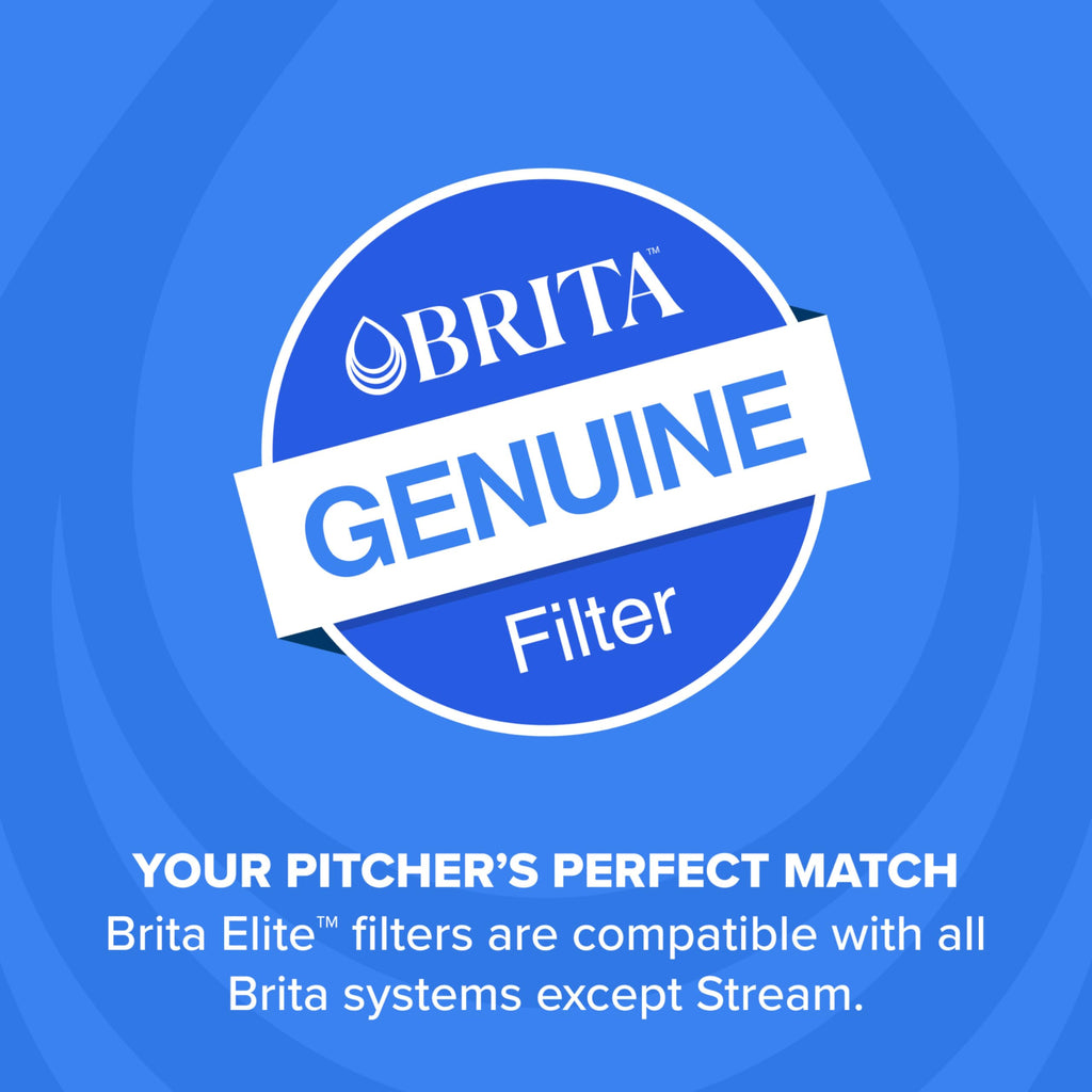 Brita Original Replacement Water Filter, Pitchers and Dispensers, 3 Pack | WQA and NSF/ANSI Certified, Reduces Chlorine, Copper, Mercury & Cadmium, Lasts 2 Months, Household Essential