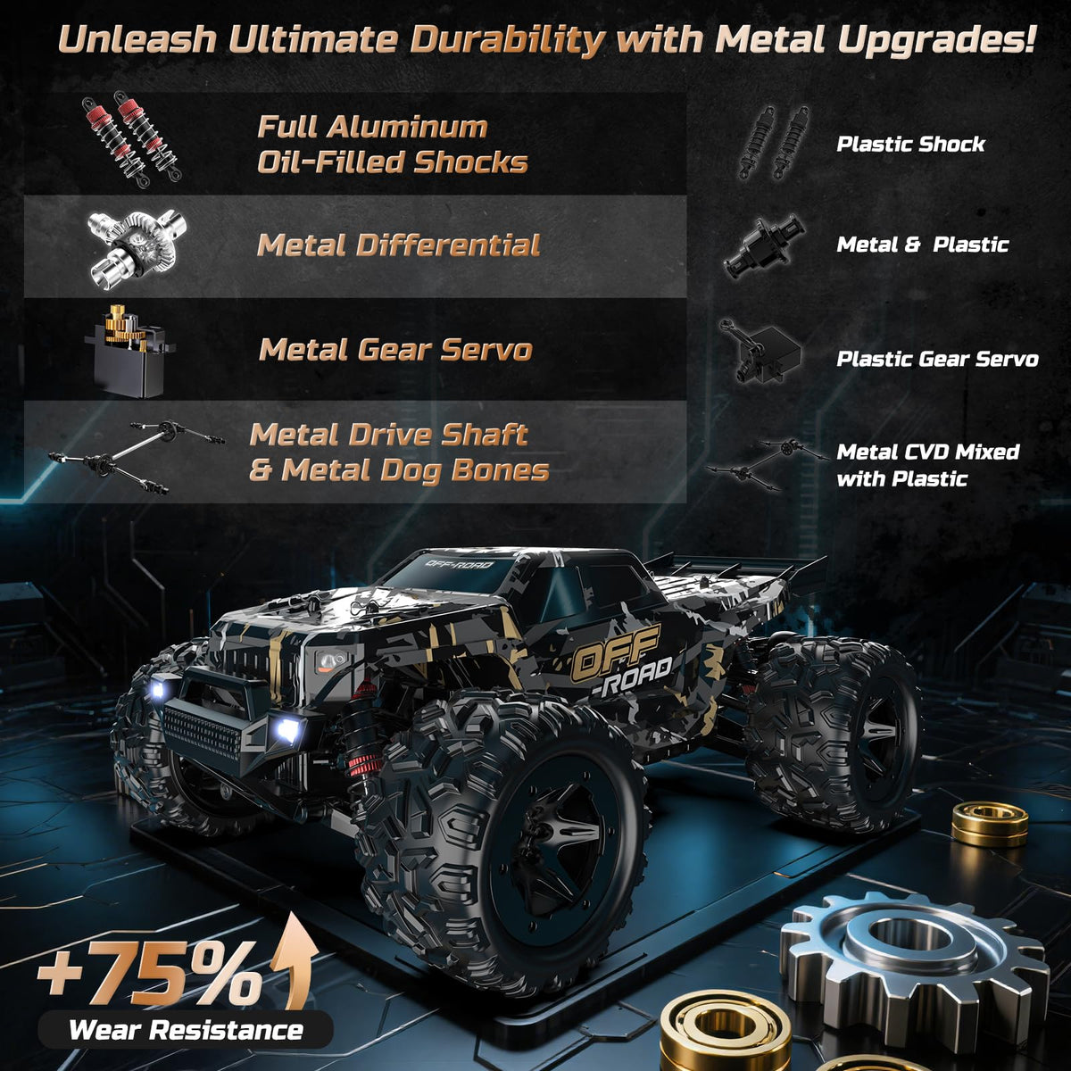 DEERC 9309E RC Cars for Adults 40KPH,All Terrain Fast Remote Control Cars | 1/16 Scale RC Monster Truck,2.4Ghz 4WD Waterproof Electric High Speed Car,Monster Truck with 2 Batteries for Boys & Kids