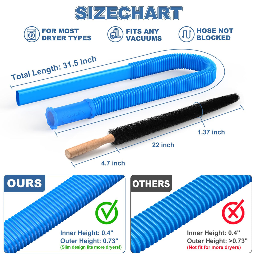 PetOde 2Pcs Dryer Vent Cleaner Kit Universal Vacuum Hose Attachment & Brush | Blue Upgraded Flexible Hose for Smooth Airflow Without Whistling Noise, Fits Most Vacuums for Deep Cleaning