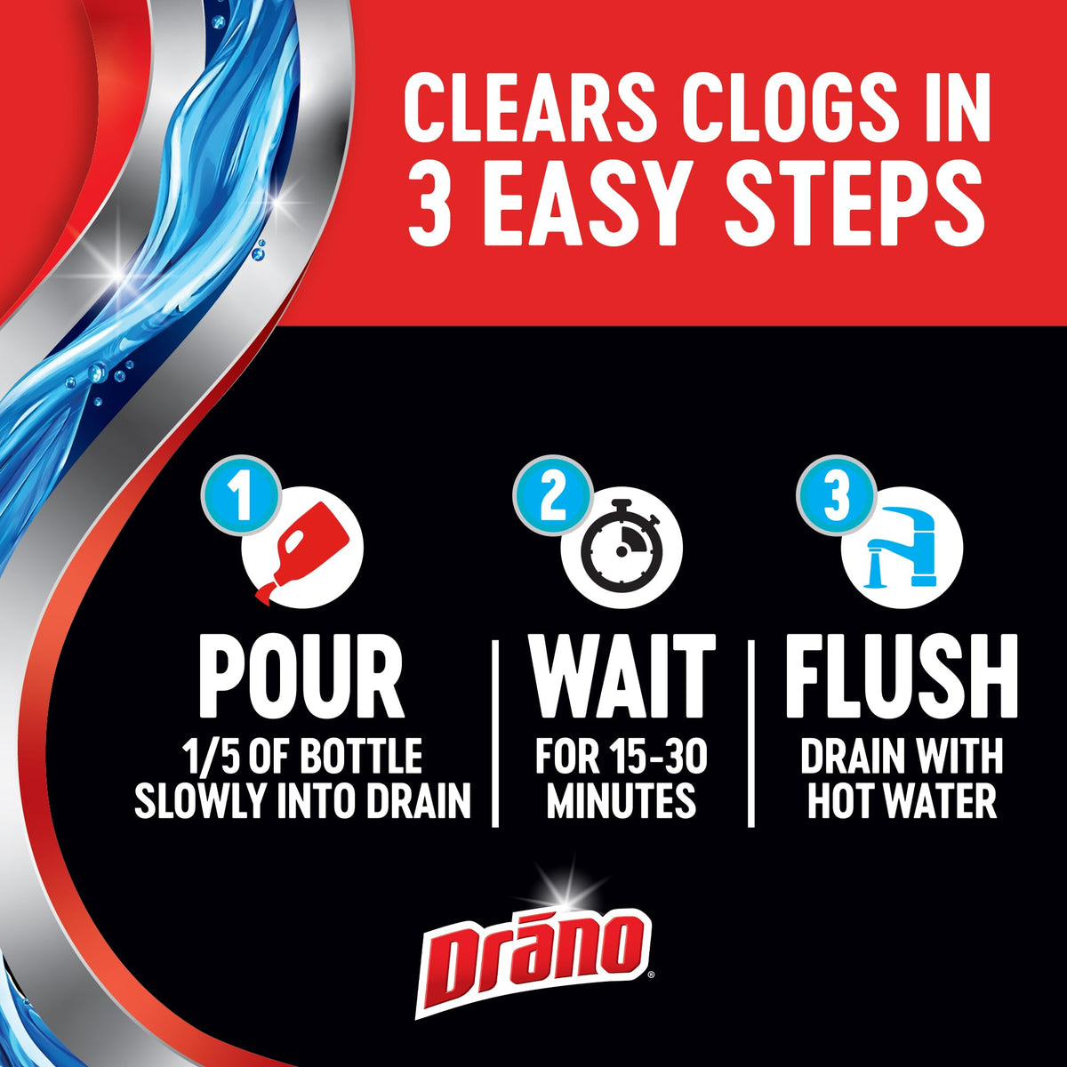 Drano Max Gel Drain Clog Remover & Cleaner, Safe for All Pipes, 80oz 2-Pack
