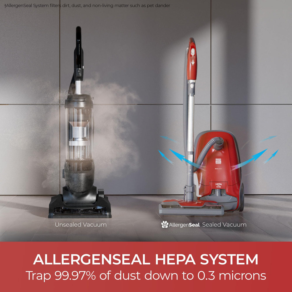 Kenmore 81414 400 Series Pet Friendly Lightweight Bagged Canister Vacuum with Extended Telescoping Wand, HEPA, Retractable Cord, and 4 Cleaning Tools-Red