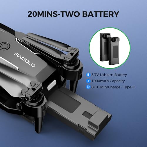 Drone with Camera, Screen on Controller Remote Control Quadcopter FPV Drone | Drone with Built-in Screen Controller for Beginners, Foldable, Gesture Control, 3D Flip, One-Key Start, and Emergency Stop
