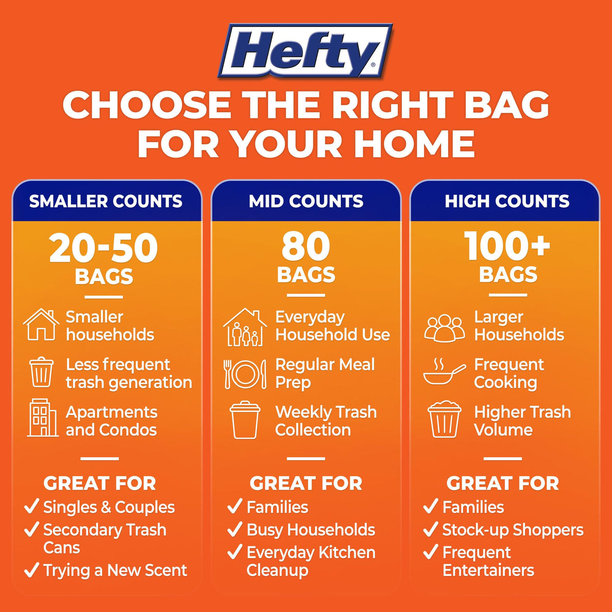 Hefty Ultra Strong 13 Gal Kitchen Trash Bags, Lavender Vanilla, 110ct | Bulk Pack, 13G Tall White Trash Bags with Drawstrings for Kitchen, Resists Leaks, Punctures, Rips, Continuous Odor Control