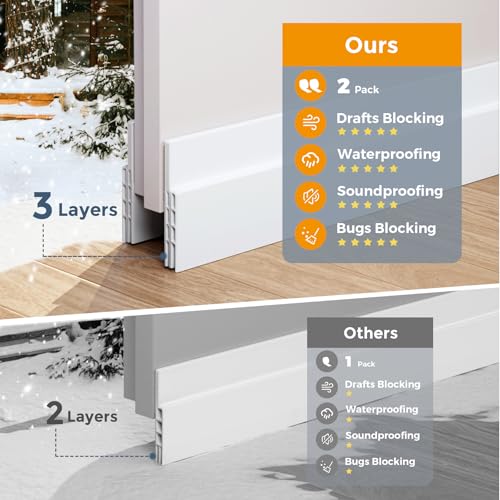 Grotheory 2 Pack Door Draft Stopper, Door Sweep, Weather Stripping Seal | Self-adhesive silicone under door draft stopper for windows and garages, blocks drafts, noise, light, dust and bugs
