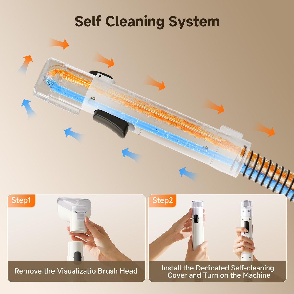 Uwant 18Kpa Upholstery Cleaner Machine with Pet Pro Cleaner&Tools Set of 1