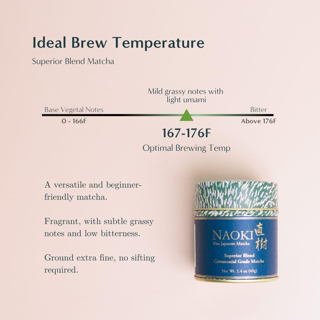 Naoki Matcha Superior Blend Matcha, 40g/1.4oz | Authentic Japanese Ceremonial Grade First Harvest Matcha Green Tea Powder from Uji, Kyoto, Japan