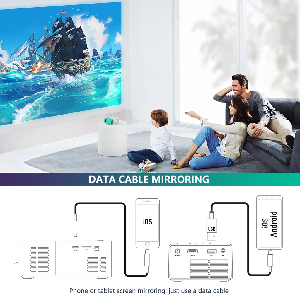 Mini Projector Portable for Gift, Led Outdoor Movie Projector