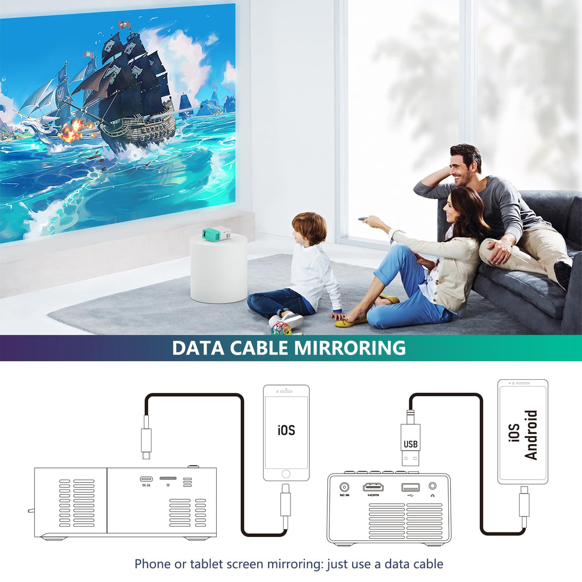 Mini Projector Portable for Gift, Led Outdoor Movie Projector