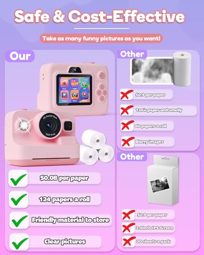 Dylanto Kids Camera Instant Print,1080P Kids Instant Cameras that Print Photos,Christmas Birthday Gifts for Girls Age 3-12,Portable Toy for 3 4 5 6 7 8 9 10 Year Old Girls Boys Pink