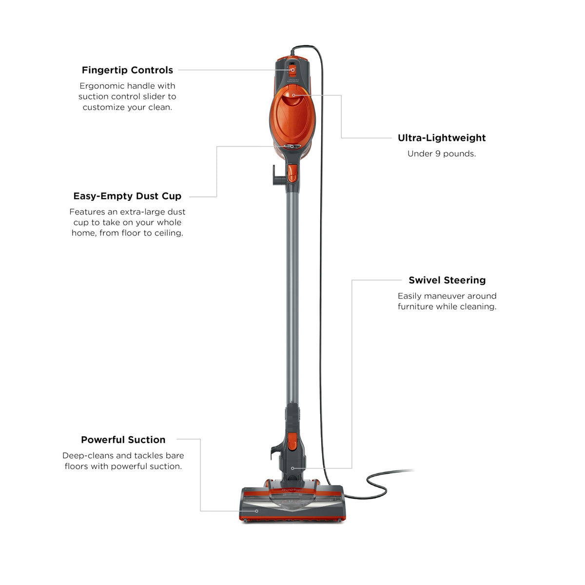 Shark Rocket Corded Stick Vacuum, Carpet & Hard Floors, Gray/Orange, HV301 | Under 9 Lbs., Handheld Conversion, Pet Hair Pickup, Swivel Steering, Low-Profile Reach, Crevice and Upholstery Tools