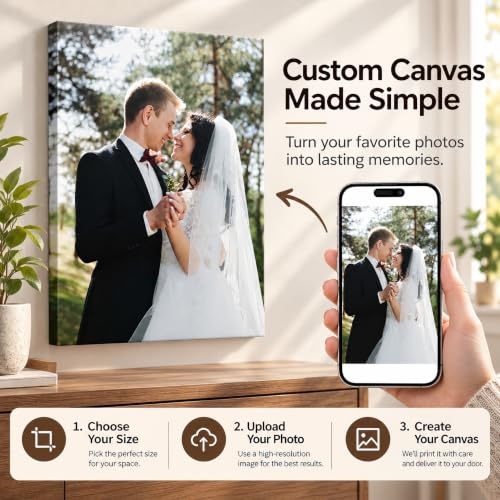 Custom Canvas Prints with Your Photo, Personalized Picture Wall Art 8x10in | Ship Next Day, Custom Photo Gifts for Mom Dad Pet Couple Family Wedding Anniversary, Floating Frame Available, Ready to Hang