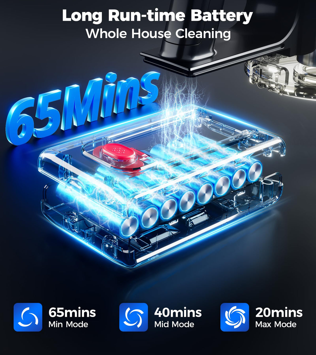 HFFLH Cordless Vacuum Cleaner, 600W 50Kpa 65Mins Cordless Stick Vacuum with Self-Standing, Touch Screen, Anti-Tangle Wireless Vacuum, Vacuum Cleaners for Home/Pet Hair/Carpets/Hardwood Floor