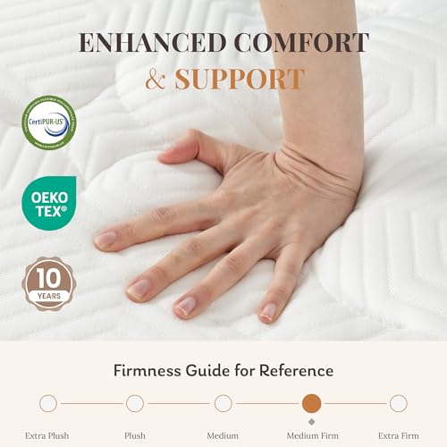 Queen Mattress, 12 Inch Queen Size Hybrid Mattresses in a Box | Medium Feel Foam and Individual Pocket Springs, Fiberglass Free Mattress, Extra Edge Support, Pressure Relief, CertiPUR-US