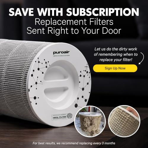 PuroAir 240 Replacement Filter - Genuine 240 Filter Replacement (2PK) | Official Replacement Filter for Puro Air 240 Air Filter, Award-Winning 3-in-1 HEPA Air Purifier Filter is up to 500X Stronger