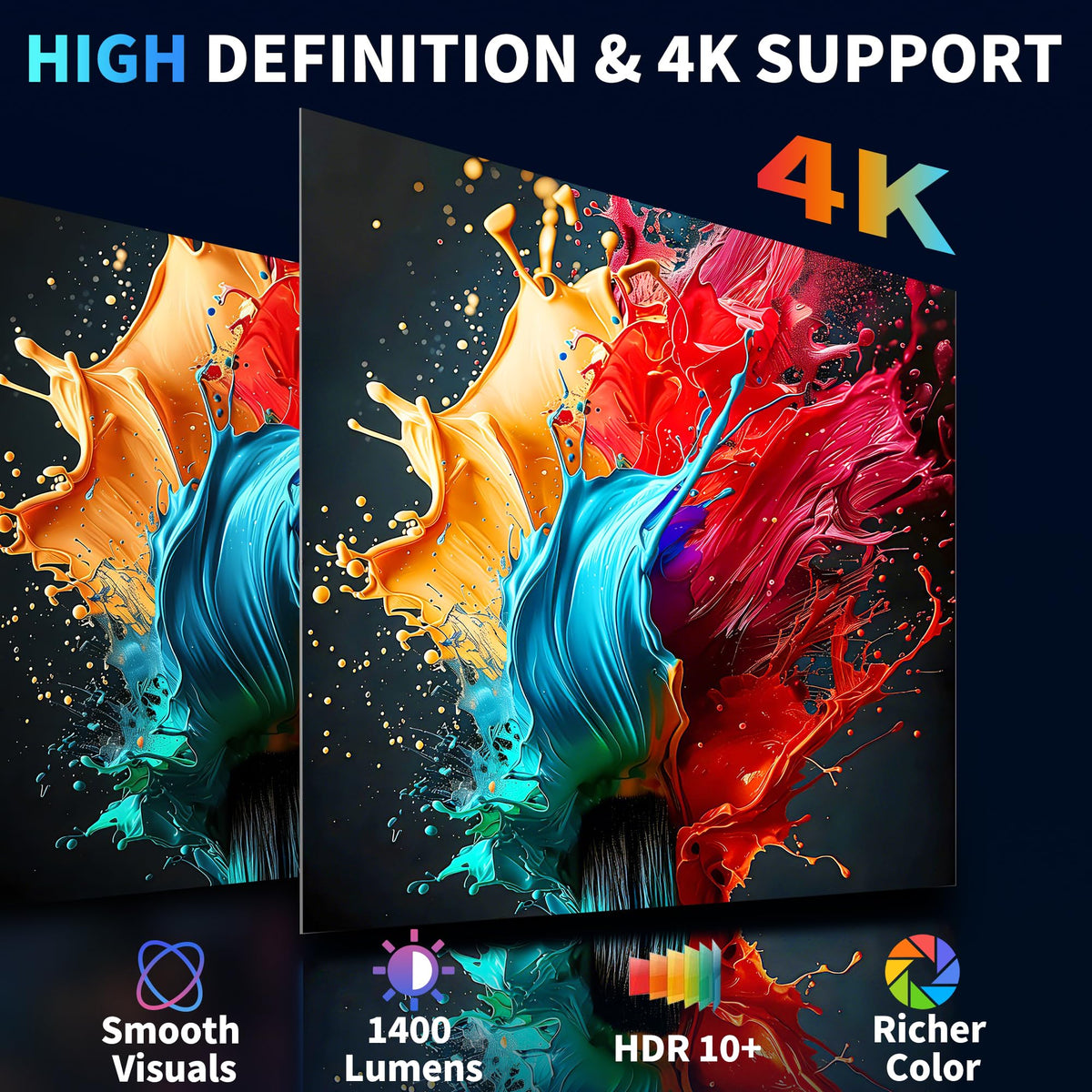 [Built-in Apps & 2026 Upgraded] Mini Projector Support 4K 1080P Auto Keystone 180° Rotatable with WiFi 6 and Bluetooth 5.4, Projector Portable Compatibile with HDMI/TV Stick/Memory Stick/Laptop-White