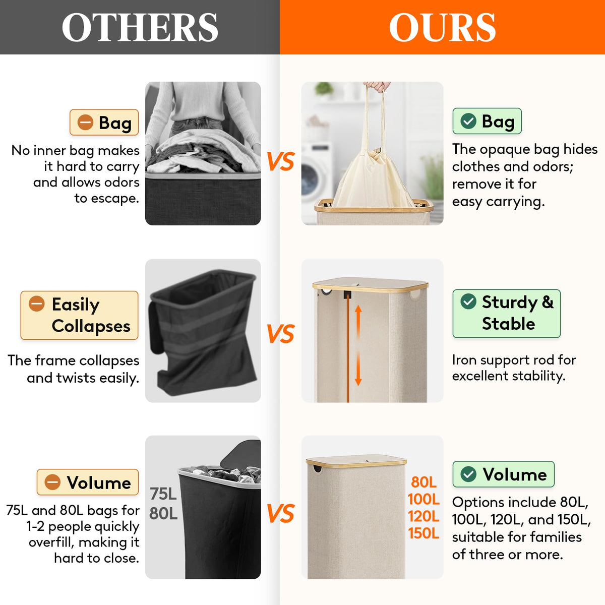 Lifewit 105L Large Laundry Basket with Lid, Removable Bags, Beige | Foldable Laundry Hamper with Bamboo Handles, Tall Laundry Bin, Dirty Clothes Hamper for Laundry Room, Bedroom, Bathroom, Dorm